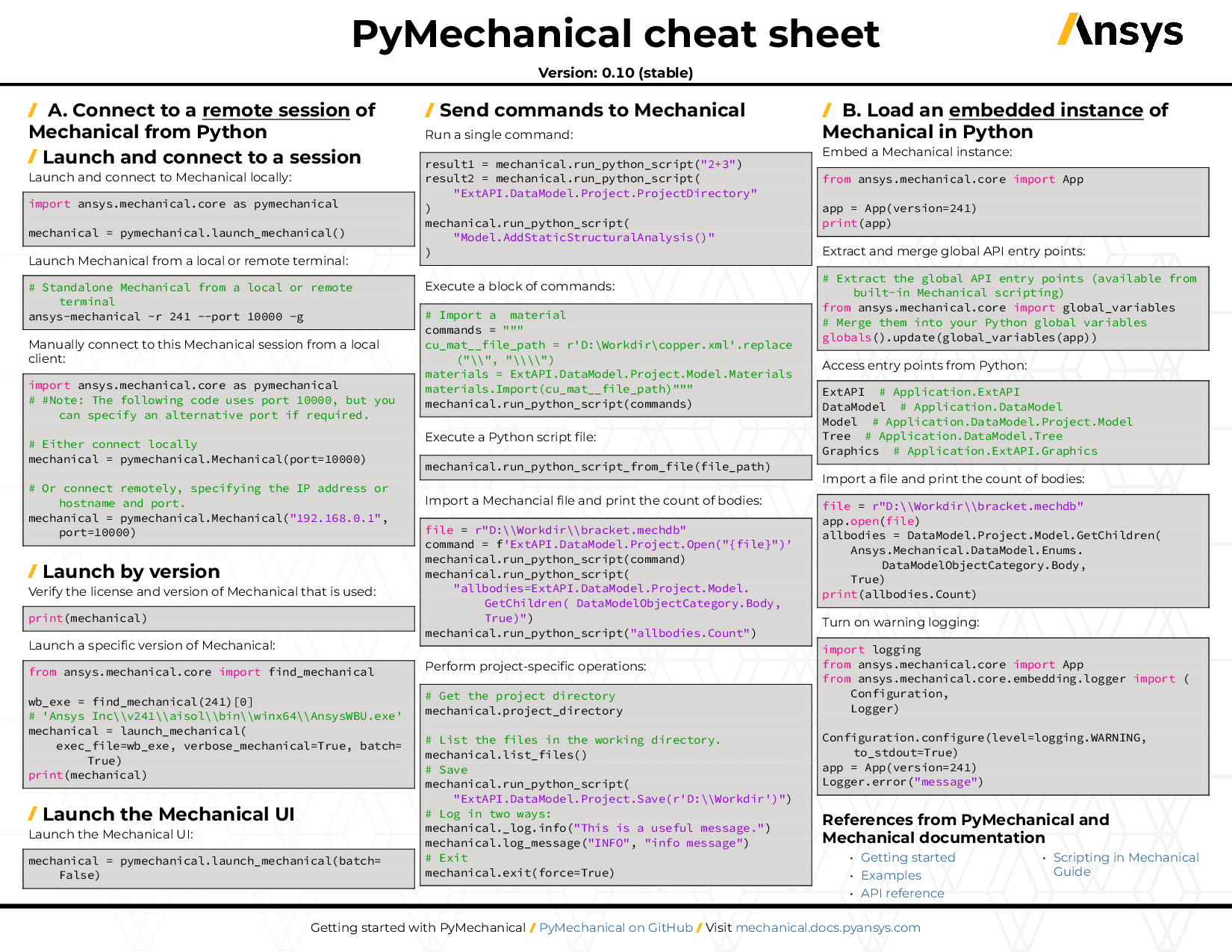PyMechanical Cheat Sheet